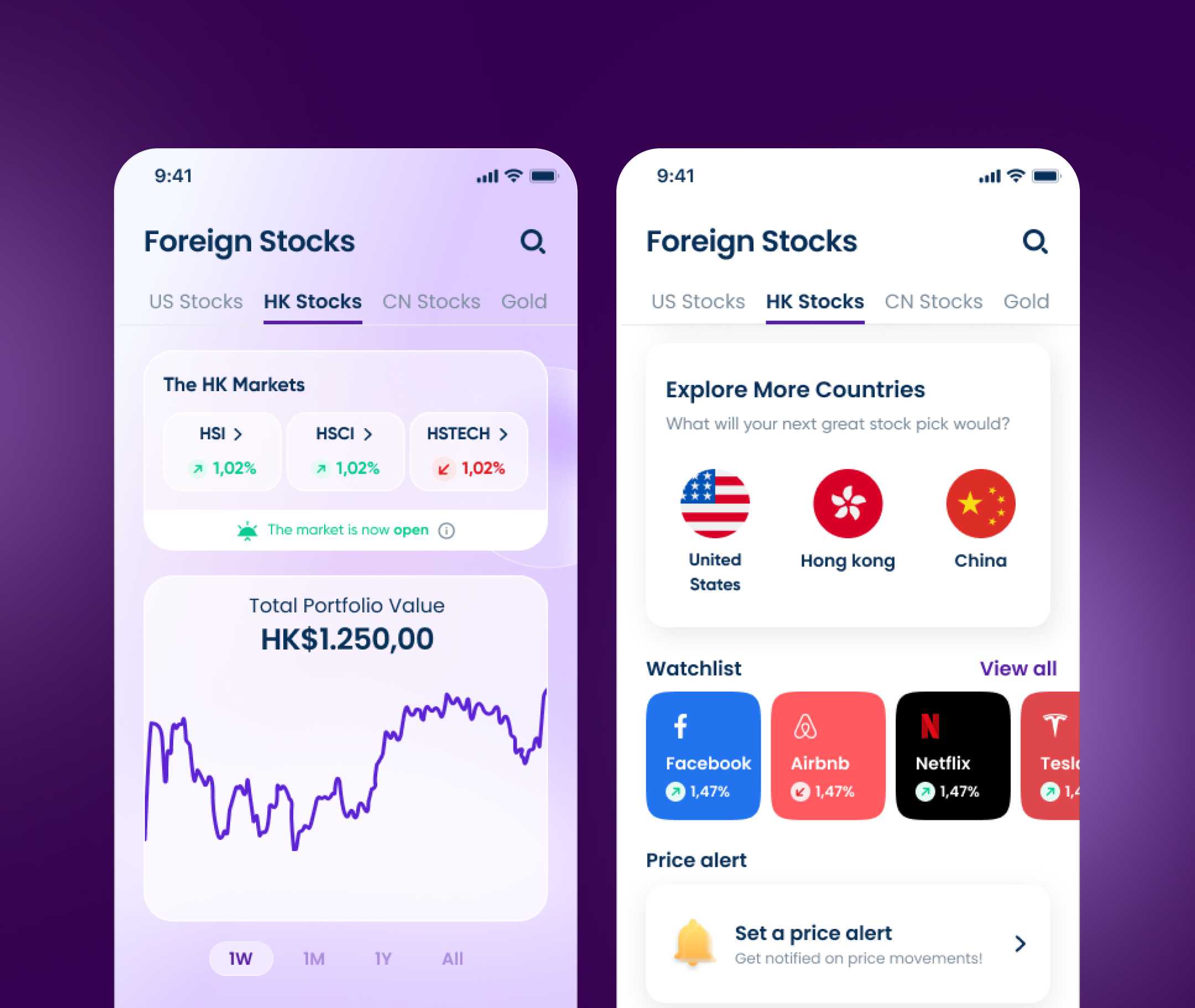 Nanovest Foreign Stocks
