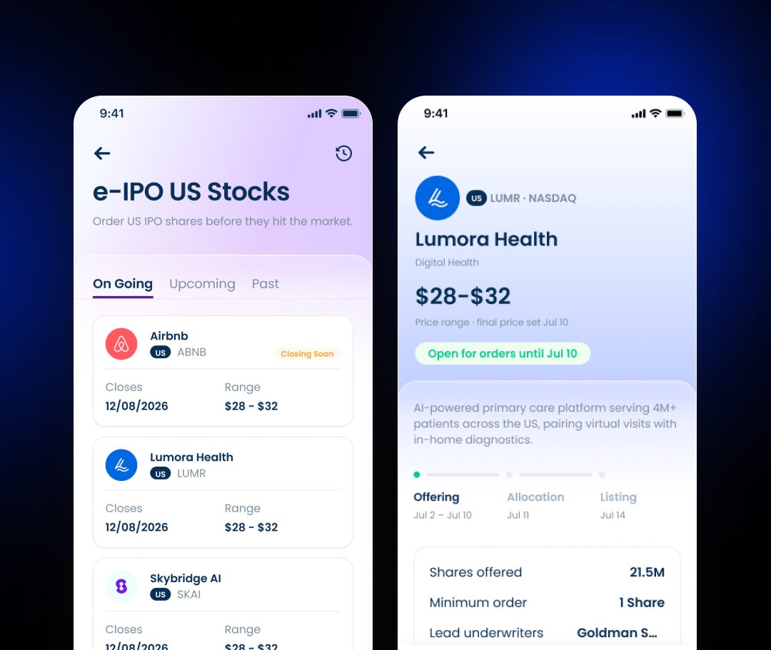 Nanovest US Stocks IPO