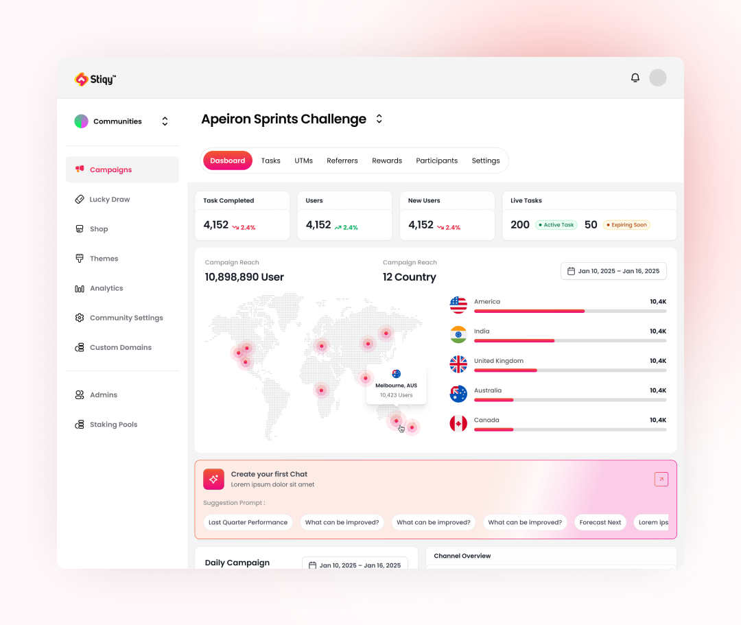 Stiqy Rewards Dashboard